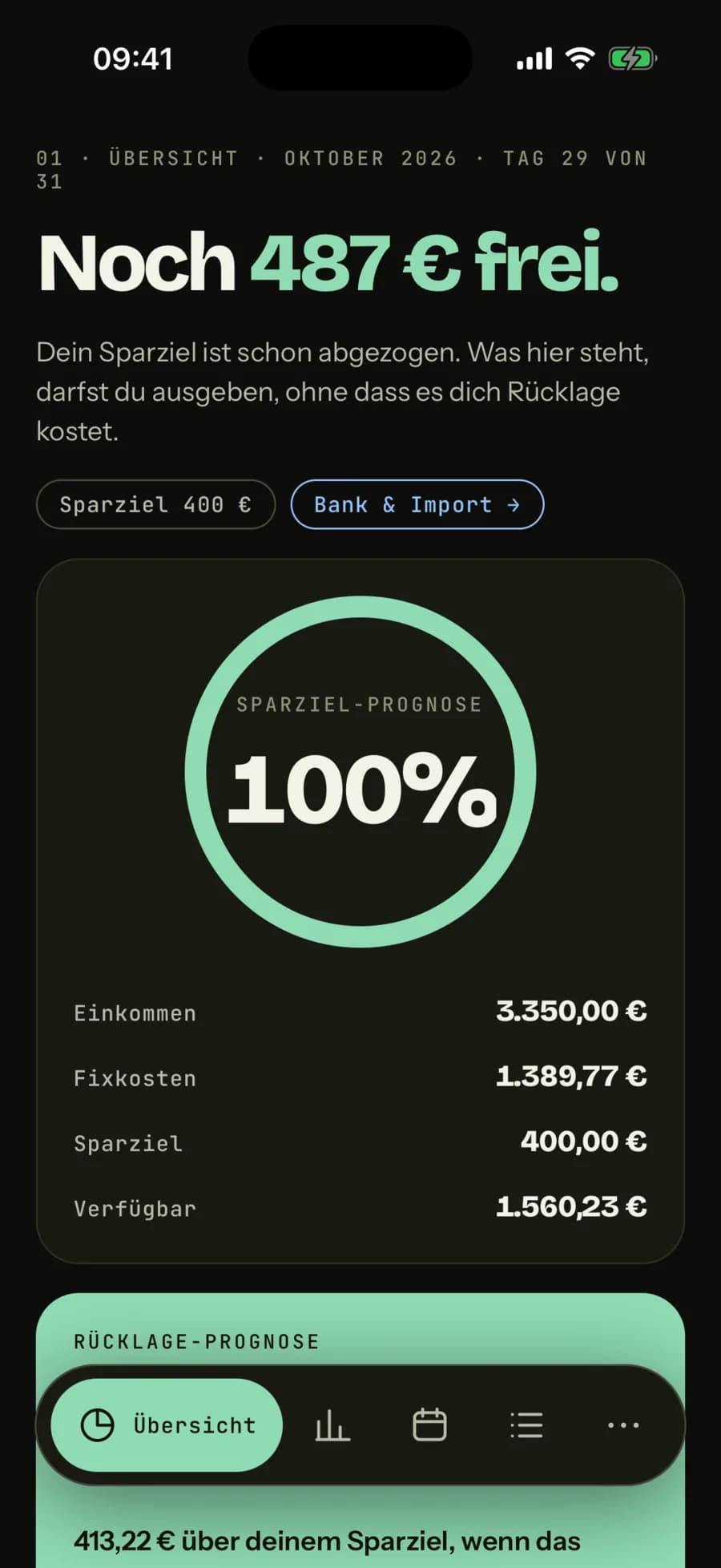 Übersicht: noch frei bis Monatsende und Sparziel-Prognose